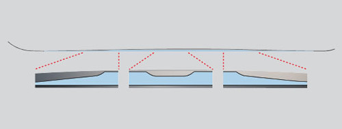 Firewall Sidewall