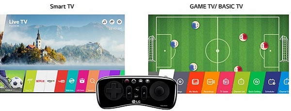 Telecomanda Originala LG QUICK Game & Control Remote | Okazii.ro