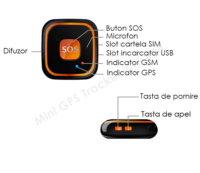 GPS Tracker iUni V29