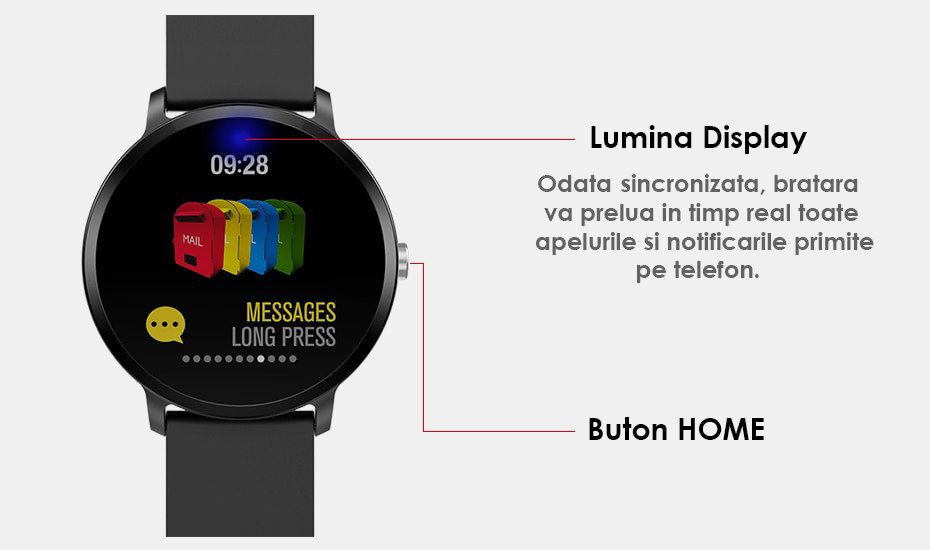 smartwatch bratara fitness iUni V11