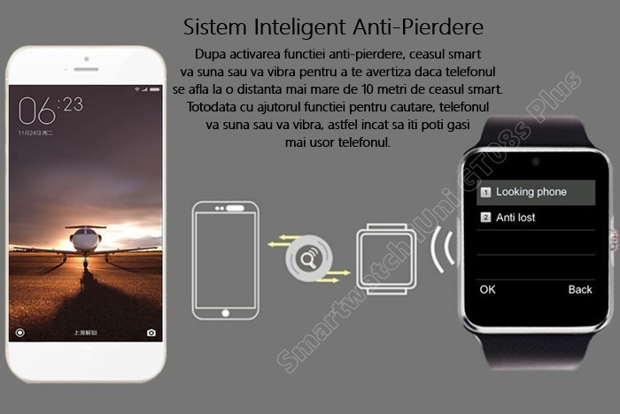 Sistem inteligent anti-pierdere