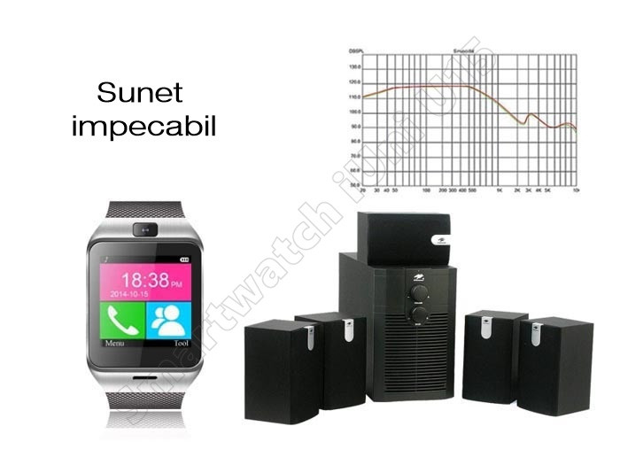 Smartwatch cu telefon iUni U15 A+ -4