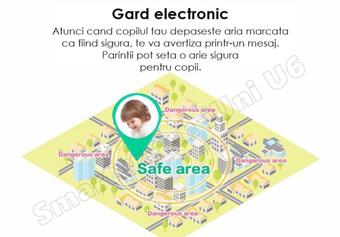 Gard electronic