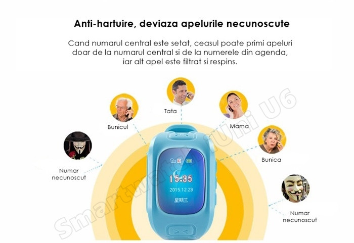 Smartwatch cu telefon copii iUni U6 pentru monitorizare-7