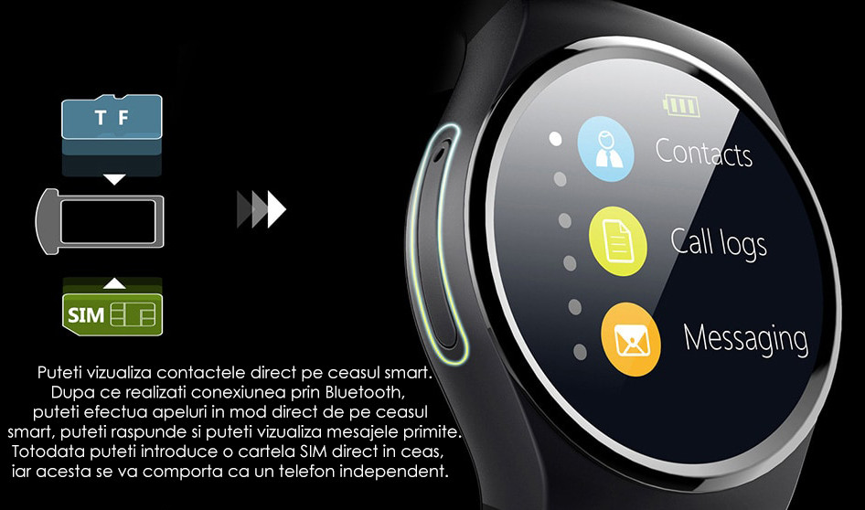 Smartwatch cu telefon, cartela SIM