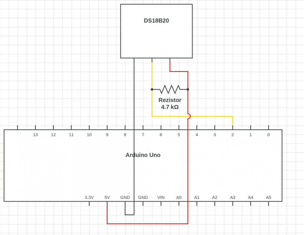 Schema de conectare