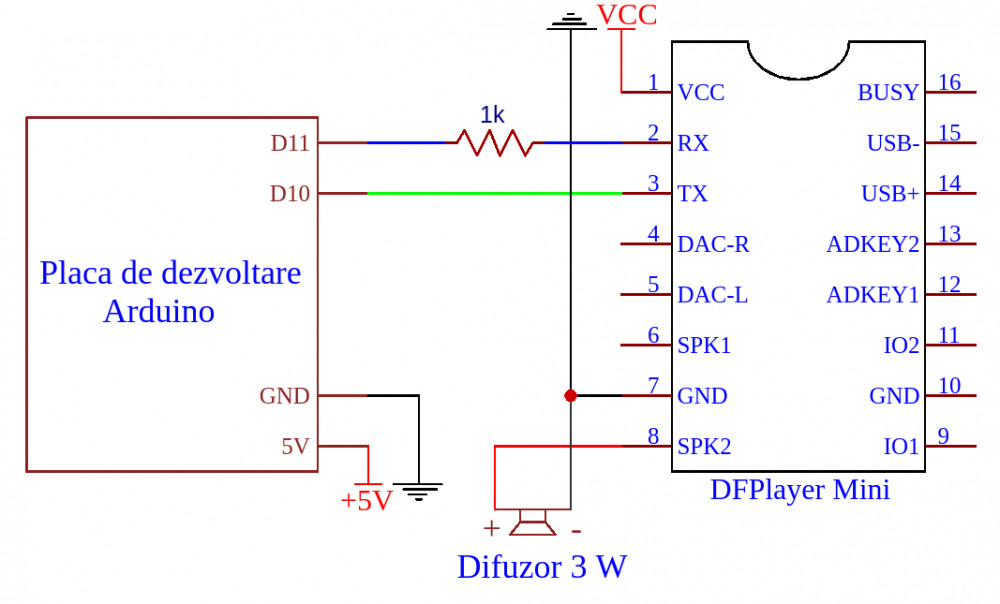 Schema de conectare cu Arduino