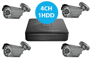 DVR kit supraveghere video PNI House PTZ1000