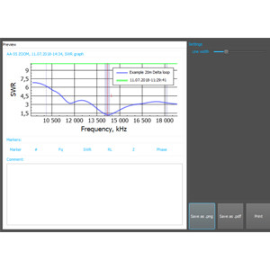 Analizor de antena RigExpert AA-600,