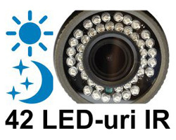 LED-uri IR