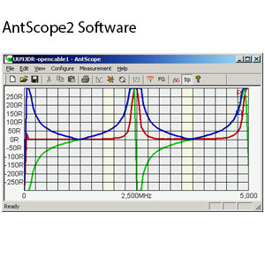 Analizor de antena RigExpert AA-230