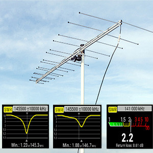 Analizor de antena RigExpert AA-230,
