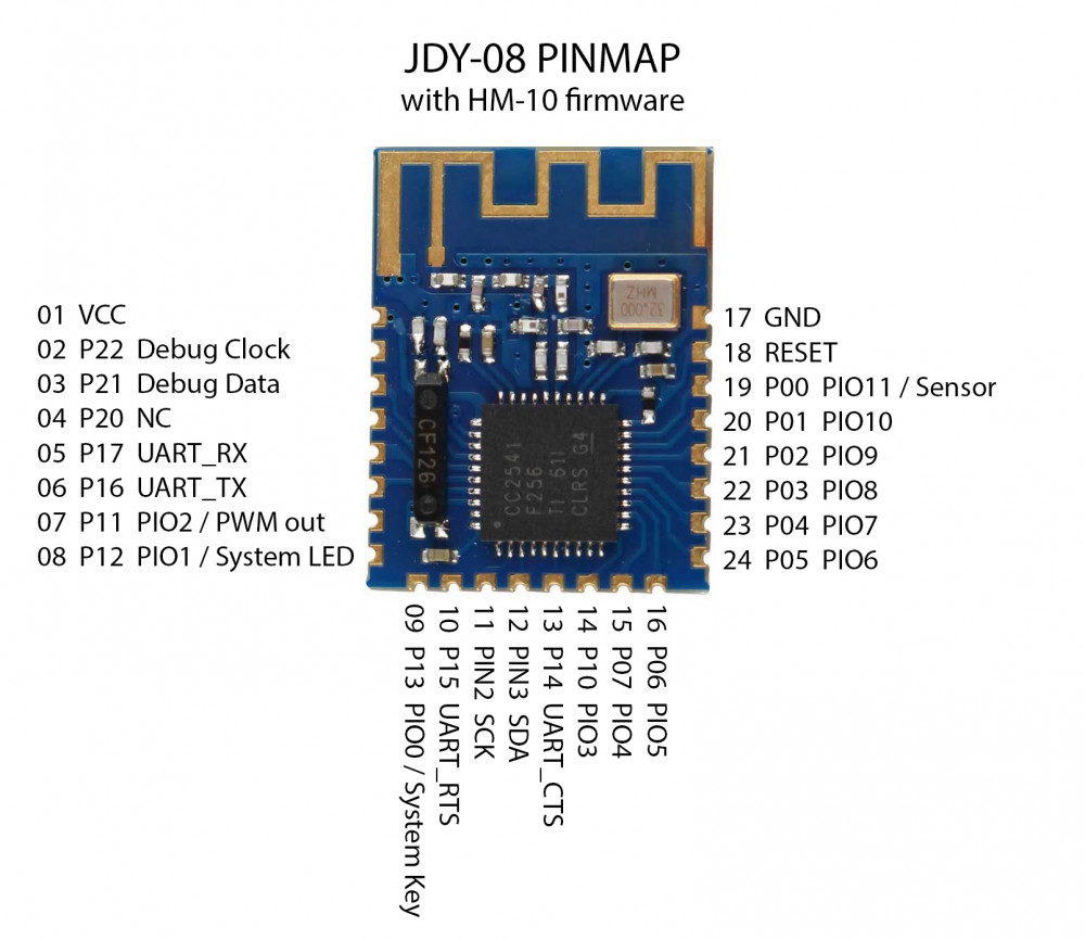 Image result for cc2541 module pinout