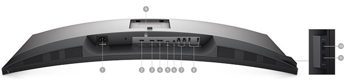 Dell UltraSharp 34 Curved USB-C Monitor: U3419W | Connectivity Options 