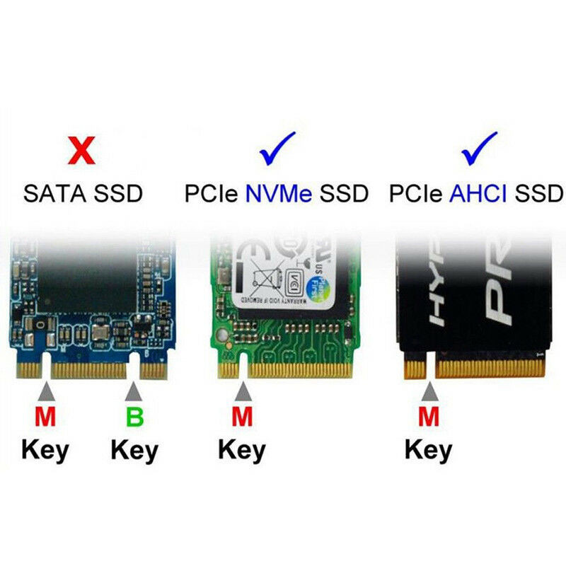 Adaptor SSD M.2 NGFF NVMe (M-Key) la PCI Express 3.0 X4 X8 X16 pentru PC |  Okazii.ro