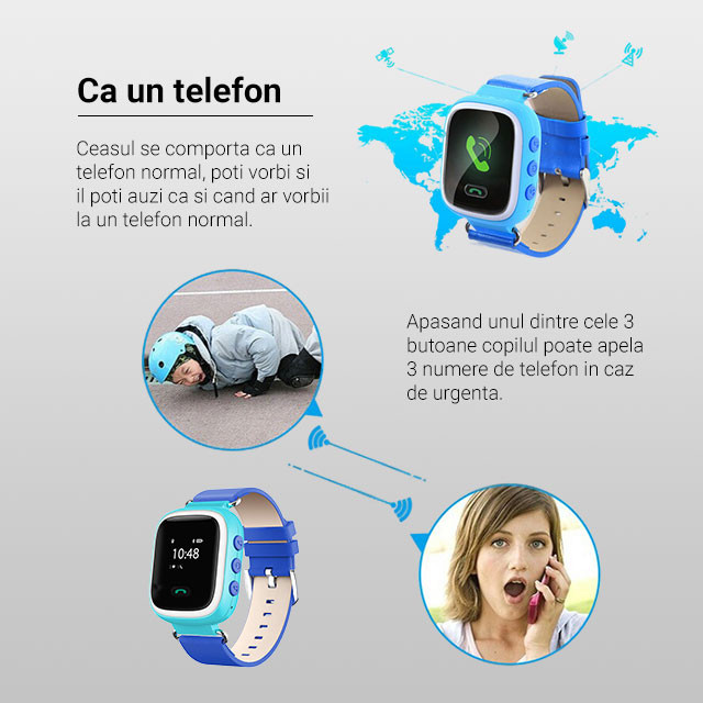 smartwatch_copii_gps_gw900_1