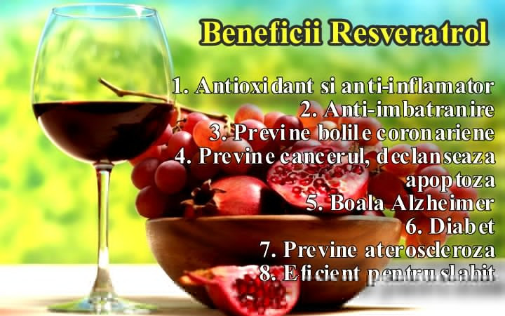 Beneficii Resveratrol