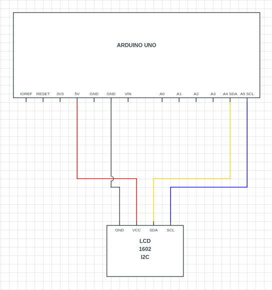 conectare lcd cu arduino