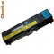 Baterie laptop Lenovo Thinkpad EDGE 14 15 L410 L412 L510 L512 SL410 SL510 T410 T510 W510 42T4797 42T4704 42T4709 42T4736 42T4755 42T4793