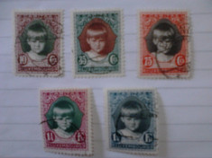 timbre Luxemburg 1929 serie Caritas stampilata cota 90 euro foto