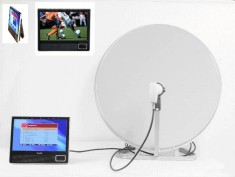 CAMPING TV-TELEVIZIUNE PRIN SATELIT =12V/220V foto