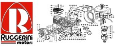 RUGGERINI Piese de schimb Ruggerini Segmenti Ruggerini Biela Piston filtru etc foto