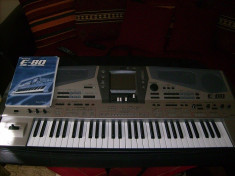 Vand Roland E80 foto