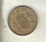 Bnk mnd Spania 100 pesetas 1984 vf, Europa