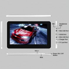 Tableta DUAL CORE Zenithink C93 Cortex A9 1.5 GHz 10.1 Inch 1GB DDR3 foto