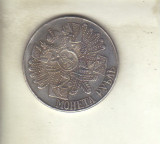 Bnk mnd Rusia Rubla 1914 - REPLICA, Europa