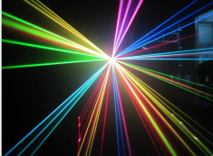 Laser RGB 1W, laser discoteca 1000mW, laser club, laser RGY, 7 culori, laser dj, 1W,3W,4W, 5W, 6W, 7W foto