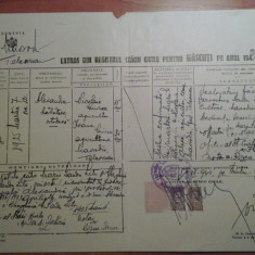 document vechi-extras din registrul starii civile pentru nascuti 1944
