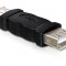 Adaptor (Gender Changer) USB-A mama - USB-A mama - 65012