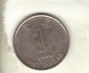 Bnk mnd Hong Kong 1 dollar 1998, Asia