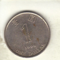 bnk mnd Hong Kong 1 dollar 1998
