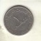 bnk mnd Emiratele Arabe Unite 1 dirham 2005