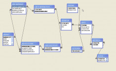 Proiect Informatica Proiectare Sisteme Informatice Access - Gestiunea cartilor intr-o biblioteca foto