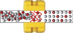 Economizor magnetic de carburant foto