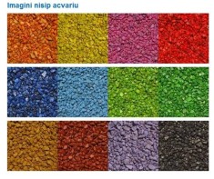 NISIP PIETRIS SUBSTRAT ACVARIU INERT CHIMIC !!! foto