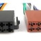 Mufa conector mama sistem audio pentru auto