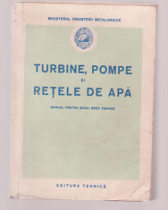 Turbine, pompe si retele de apa foto