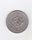 bnk mnd Maroc 1 dirham 1987