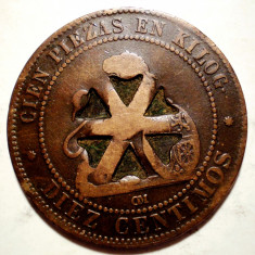 C.318 SPANIA 10 CENTIMOS 1870 CONTRAMARCA