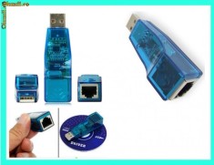 PLACA RETEA EXTERNA CONECTARE PE USB foto