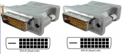 ADAPTOR DVI TATA - TATA foto