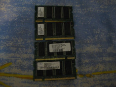 Memorie laptop DDR1 capacitate 256 MB foto