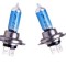 SET 2 BECURI IMITATIE XENON H7