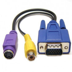 Cablu VGA la Svideo si RCA
