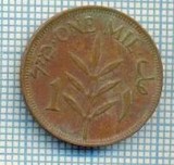 55 MONEDA -PALESTINA -ONE MIL -anul 1927 -starea care se vede