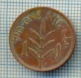 15 MONEDA -PALESTINA -ONE MIL -anul 1942 -starea care se vede
